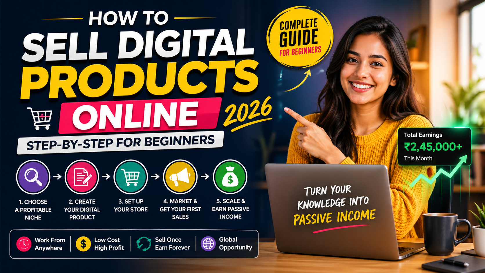 how to sell digital products online step by step for beginners